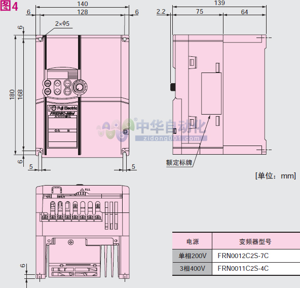 ！！！！FUJI+FRN C2S系列紧凑型变频器+安装方式4